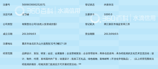 重慶艾德沃特文化產(chǎn)業(yè) 深耕文化藝術(shù)咨詢，賦能城市人文新生態(tài)